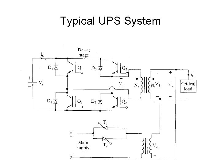 Typical UPS System 