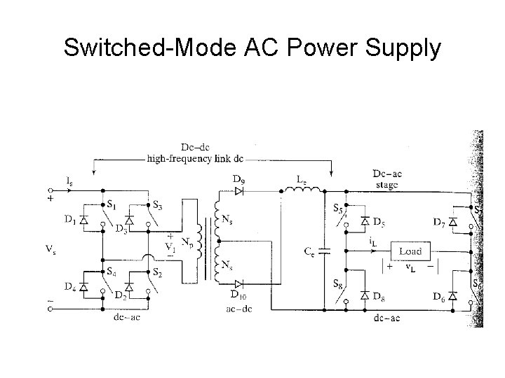 Switched-Mode AC Power Supply 