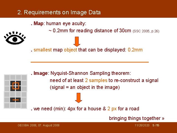 2. Requirements on Image Data. Map: human eye acuity: ~ 0. 2 mm for