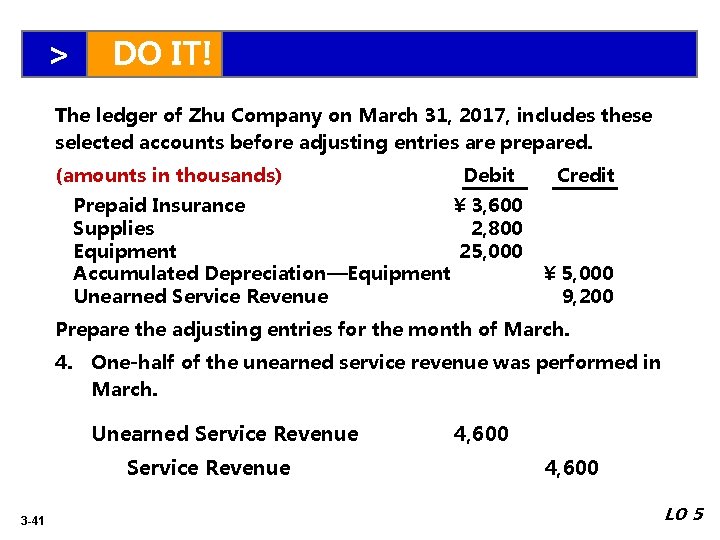 > DO IT! The ledger of Zhu Company on March 31, 2017, includes these