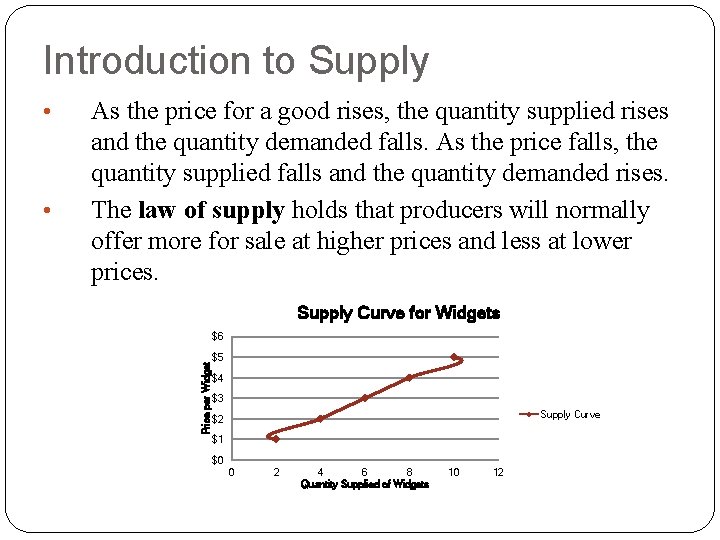 Introduction to Supply • As the price for a good rises, the quantity supplied Introduction to Supply • As the price for a good rises, the quantity supplied