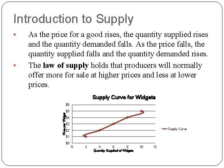 Introduction to Supply • As the price for a good rises, the quantity supplied