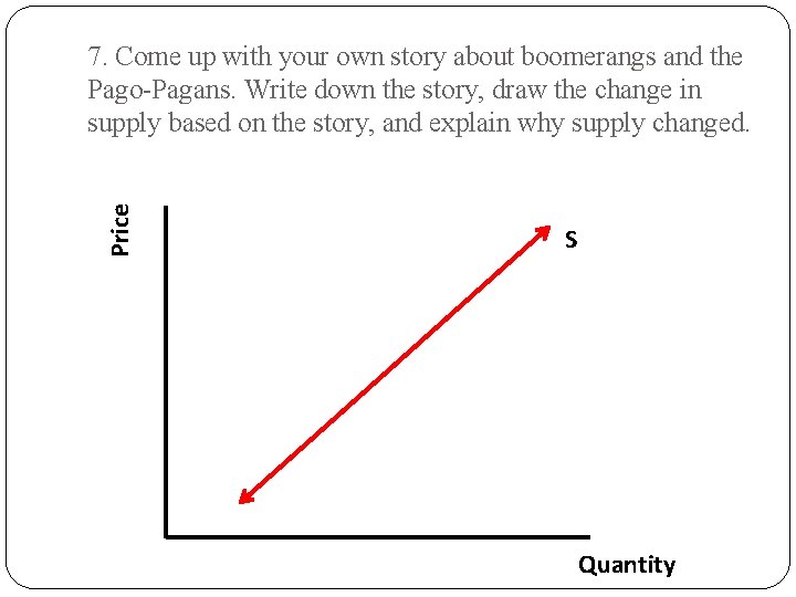 Price 7. Come up with your own story about boomerangs and the Pago-Pagans. Write