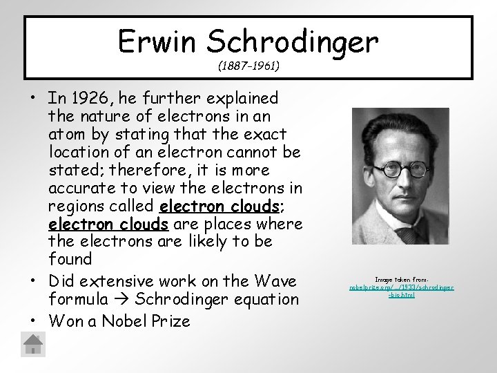 Erwin Schrodinger (1887 -1961) • In 1926, he further explained the nature of electrons