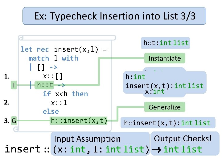 Ex: Typecheck Insertion into List 3/3 let rec insert(x, l) = match l with