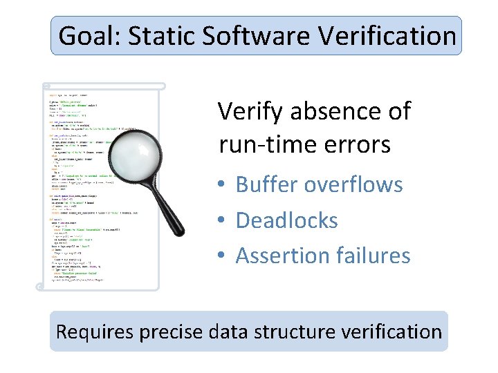Goal: Static Software Verification Verify absence of run-time errors • Buffer overflows • Deadlocks