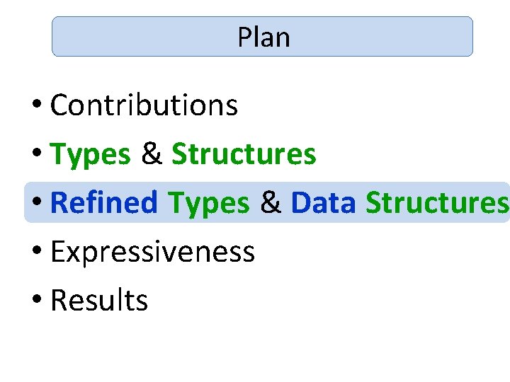 Plan • Contributions • Types & Structures • Refined Types & Data Structures •