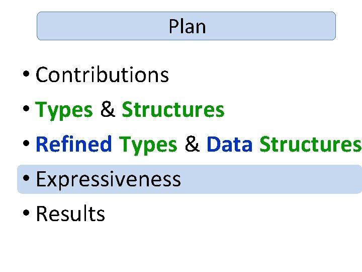 Plan • Contributions • Types & Structures • Refined Types & Data Structures •