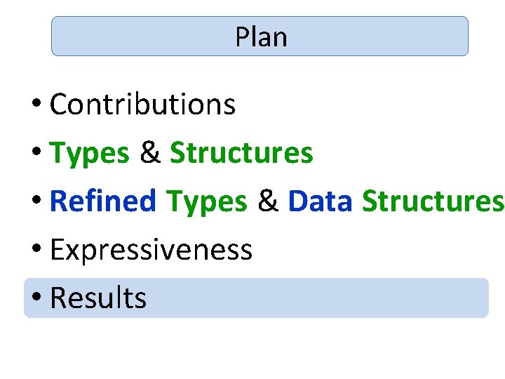 Plan • Contributions • Types & Structures • Refined Types & Data Structures •