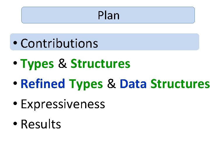 Plan • Contributions • Types & Structures • Refined Types & Data Structures •
