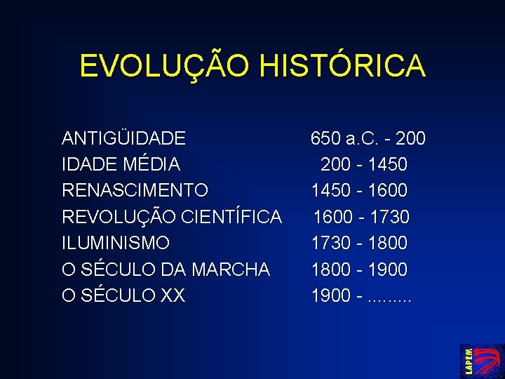 EVOLUÇÃO HISTÓRICA ANTIGÜIDADE 650 a. C. - 200 IDADE MÉDIA 200 - 1450 RENASCIMENTO