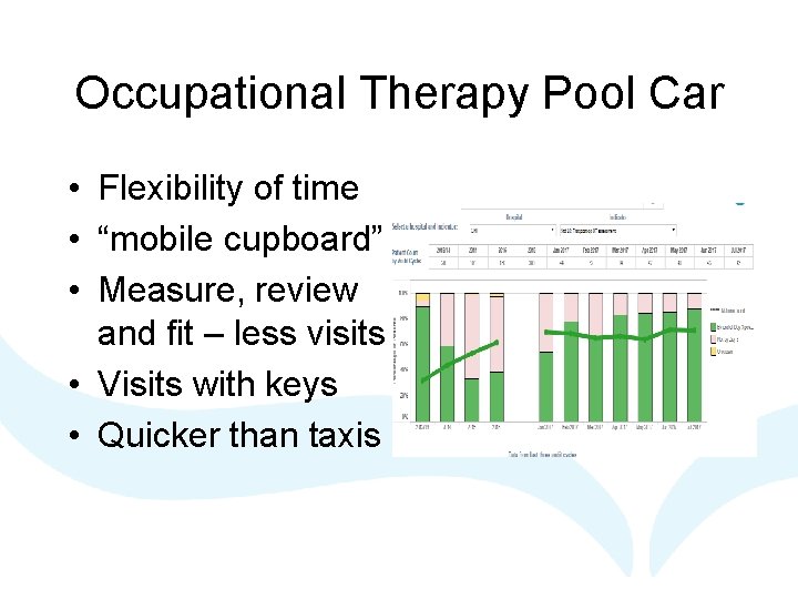 Occupational Therapy Pool Car • Flexibility of time • “mobile cupboard” • Measure, review