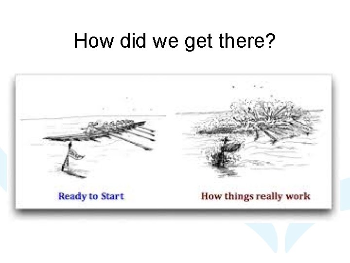 How did we get there? 