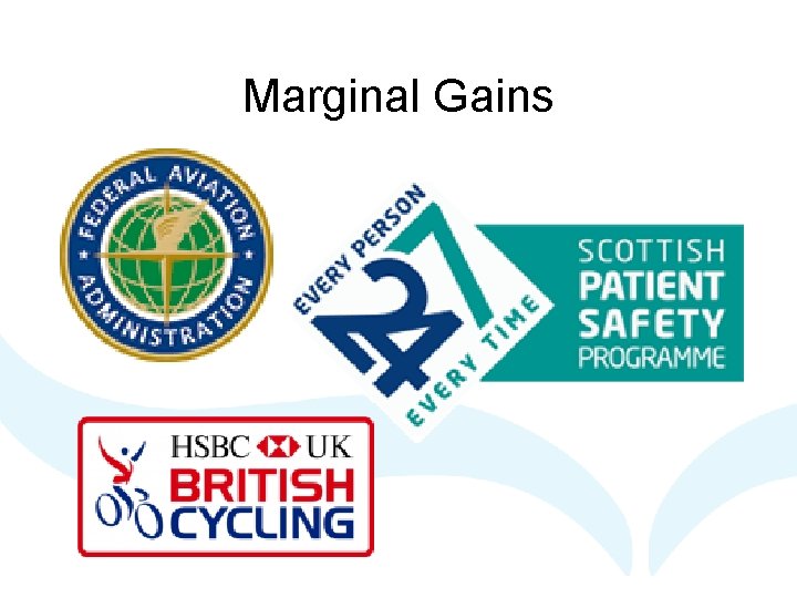 Marginal Gains 
