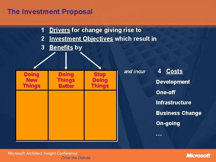 The Investment Proposal 1 Drivers for change giving rise to 2 Investment Objectives which