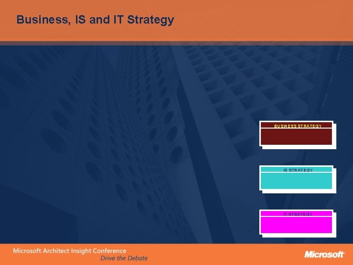 Business, IS and IT Strategy BUSINESS STRATEGY IT STRATEGY 
