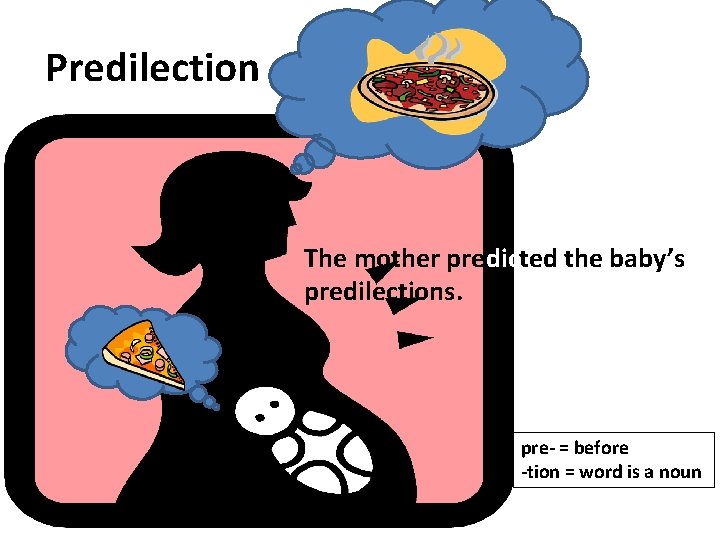 Predilection The mother predicted the baby’s predilections. pre- = before -tion = word is