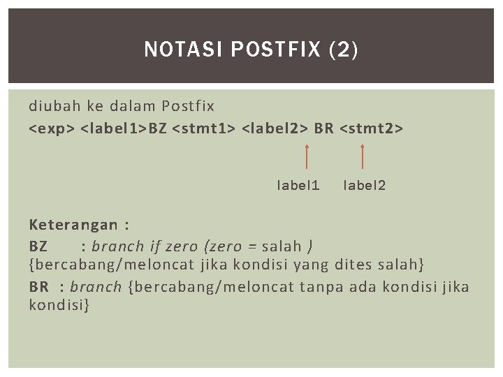 NOTASI POSTFIX (2) diubah ke dalam Postfix <exp> <label 1>BZ <stmt 1> <label 2>