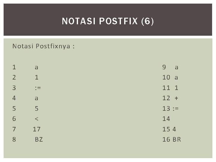 NOTASI POSTFIX (6) Notasi Postfixnya : 1 2 3 4 5 6 7 8