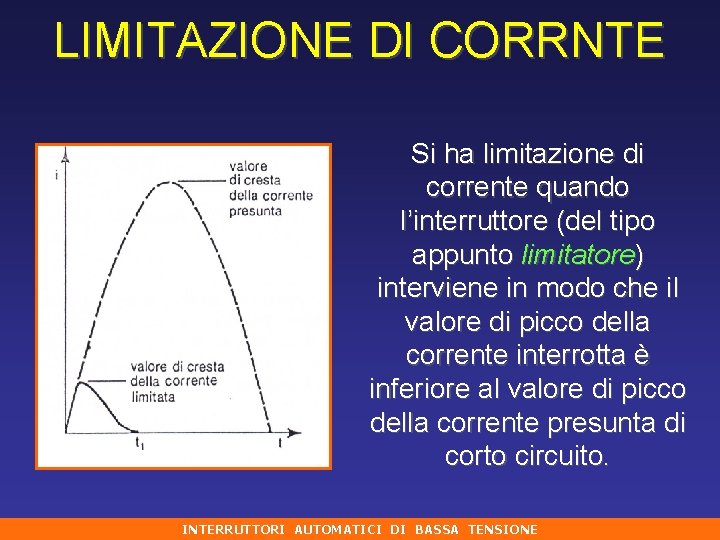 LIMITAZIONE DI CORRNTE Si ha limitazione di corrente quando l’interruttore (del tipo appunto limitatore)