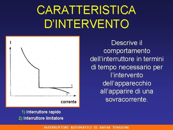 CARATTERISTICA D’INTERVENTO t corrente Descrive il comportamento dell’interruttore in termini di tempo necessario per