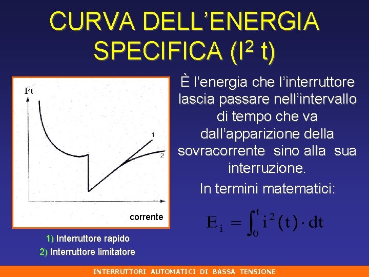 CURVA DELL’ENERGIA SPECIFICA (I 2 t) È l’energia che l’interruttore lascia passare nell’intervallo di
