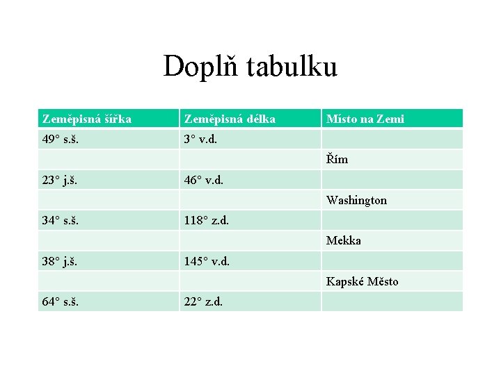 Doplň tabulku Zeměpisná šířka Zeměpisná délka 49° s. š. 3° v. d. Místo na