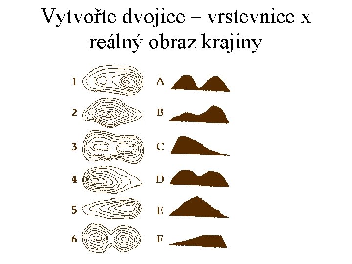 Vytvořte dvojice – vrstevnice x reálný obraz krajiny 