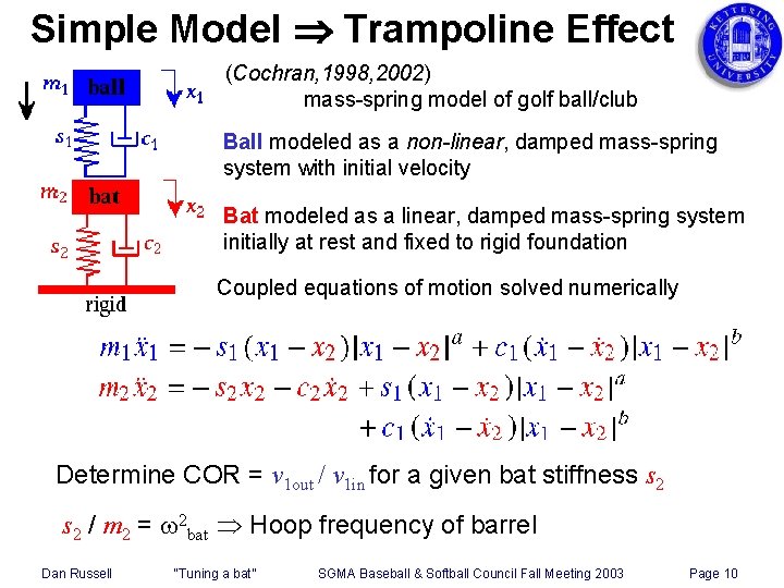 Simple Model Trampoline Effect (Cochran, 1998, 2002) mass-spring model of golf ball/club Ball modeled