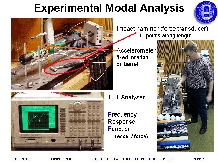 Experimental Modal Analysis Impact hammer (force transducer) 35 points along length Accelerometer fixed location