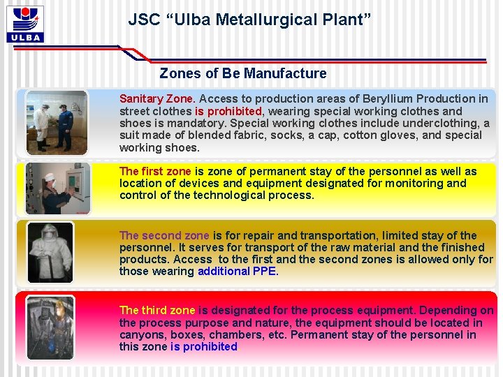 JSC “Ulba Metallurgical Plant” Zones of Be Manufacture Sanitary Zone. Access to production areas