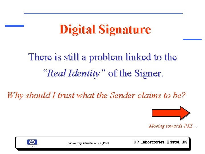 Digital Signature There is still a problem linked to the “Real Identity” of the