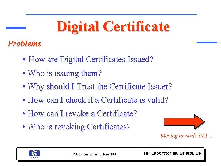 Digital Certificate Problems • How are Digital Certificates Issued? • Who is issuing them?