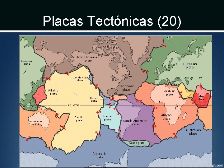 Placas Tectónicas (20) 