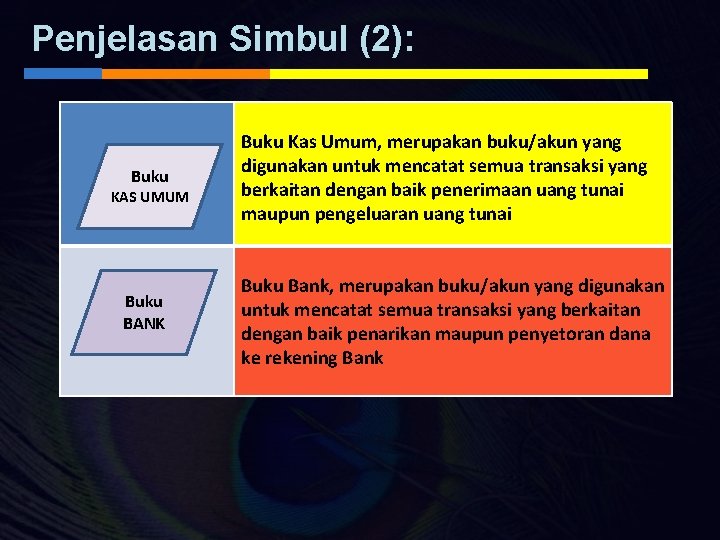 Penjelasan Simbul (2): Buku KAS UMUM Buku BANK Buku Kas Umum, merupakan buku/akun yang