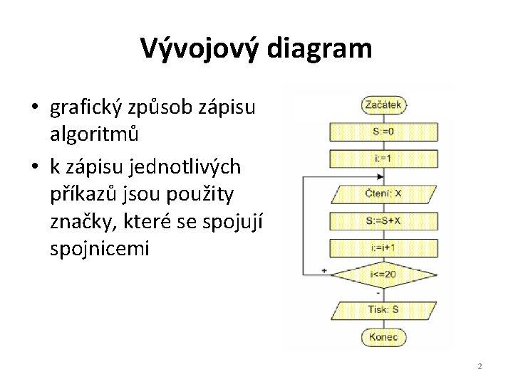 Vývojový diagram • grafický způsob zápisu algoritmů • k zápisu jednotlivých příkazů jsou použity