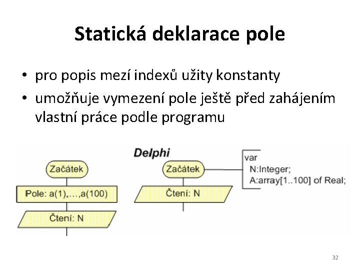 Statická deklarace pole • pro popis mezí indexů užity konstanty • umožňuje vymezení pole