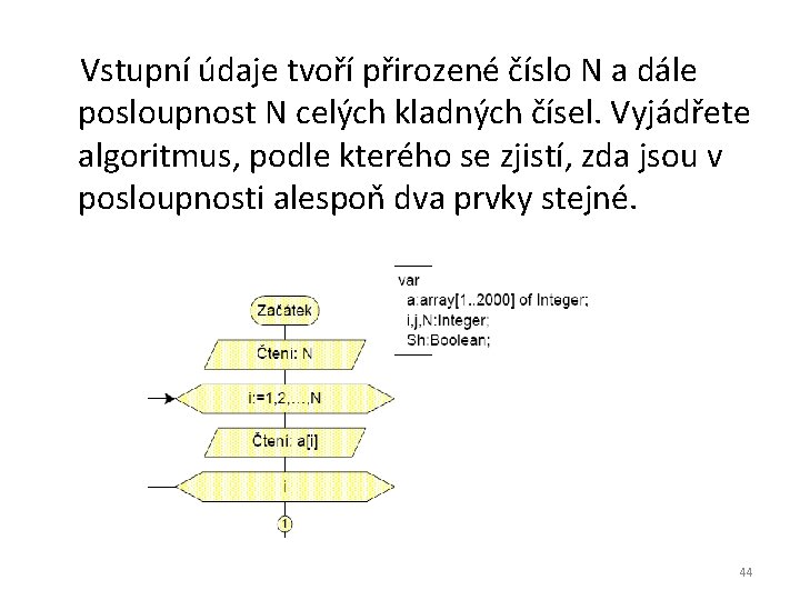 Vstupní údaje tvoří přirozené číslo N a dále posloupnost N celých kladných čísel. Vyjádřete