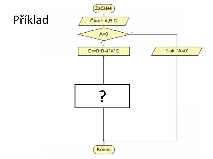 Příklad ? 7 