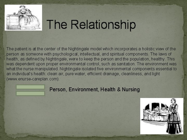 The Relationship The patient is at the center of the Nightingale model which incorporates