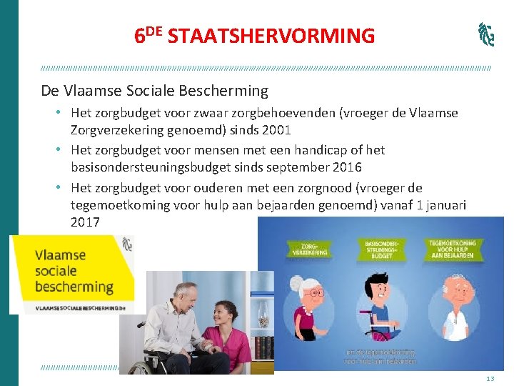 6 DE STAATSHERVORMING /////////////////////////////////////////////////////////////////////////////////////////// De Vlaamse Sociale Bescherming • Het zorgbudget voor zwaar zorgbehoevenden