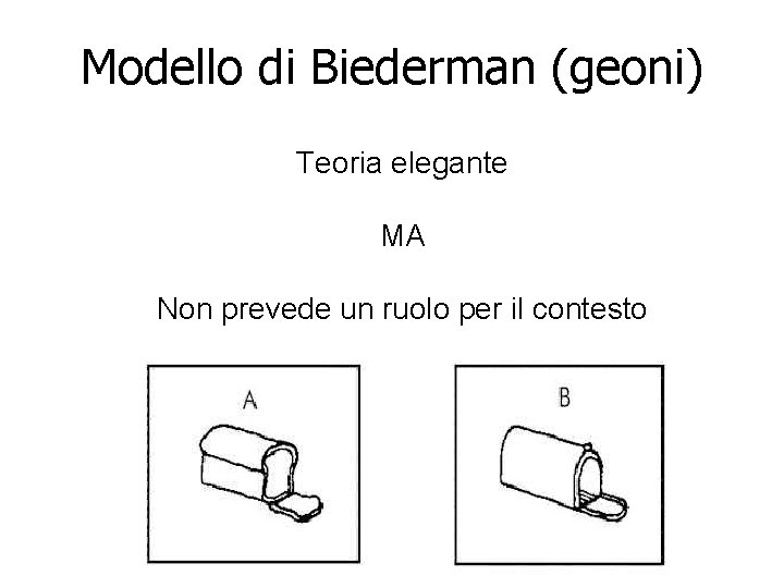 Modello di Biederman (geoni) Teoria elegante MA Non prevede un ruolo per il contesto