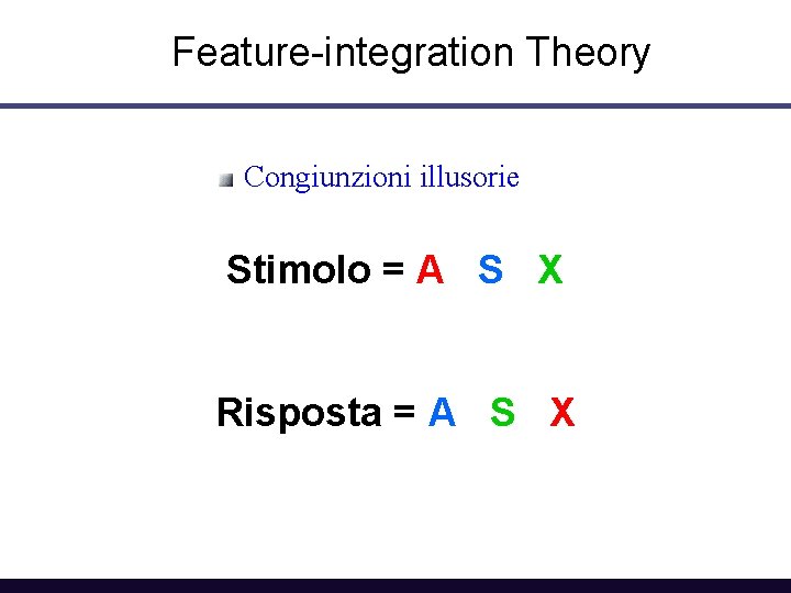 Feature-integration Theory Congiunzioni illusorie Stimolo = A S X Risposta = A S X
