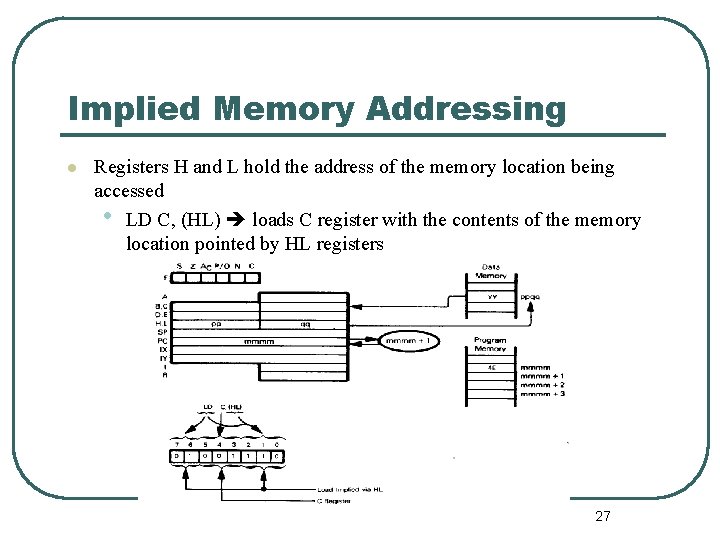 Implied Memory Addressing l Registers H and L hold the address of the memory