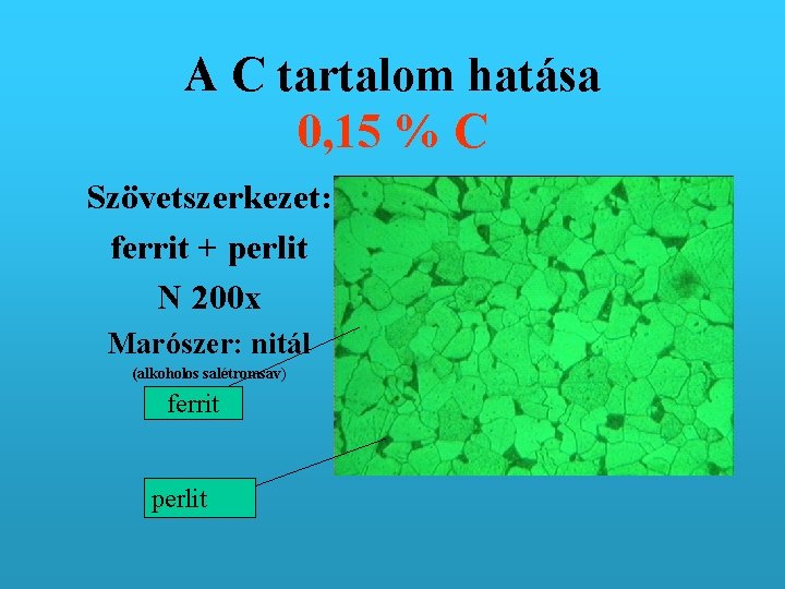 A C tartalom hatása 0, 15 % C Szövetszerkezet: ferrit + perlit N 200