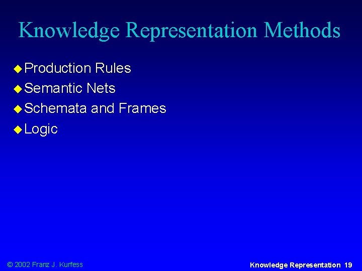 Knowledge Representation Methods u Production Rules u Semantic Nets u Schemata and Frames u