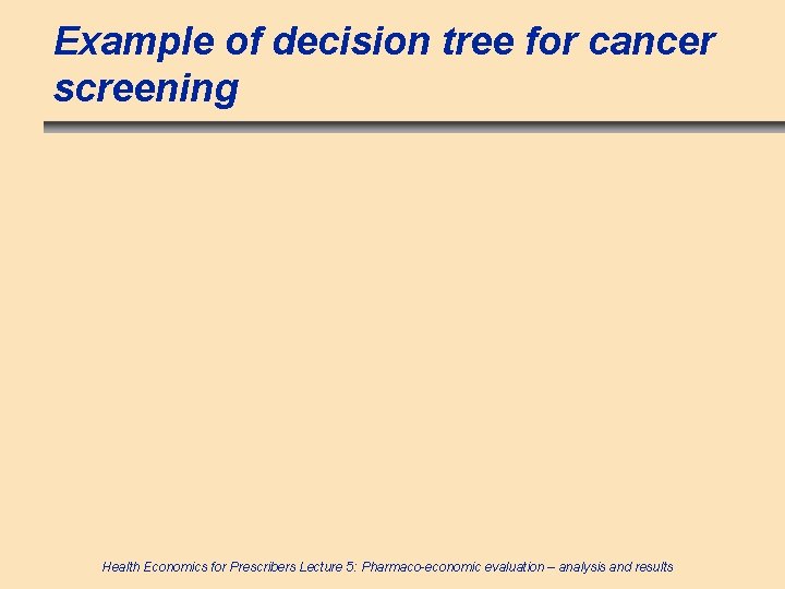Example of decision tree for cancer screening Health Economics for Prescribers Lecture 5: Pharmaco-economic