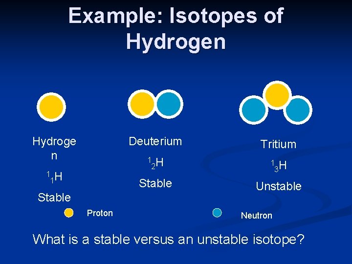 Example: Isotopes of Hydrogen Hydroge n 1 Deuterium 1 1 H 2 H Stable