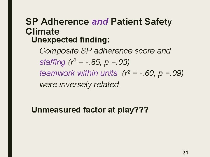 SP Adherence and Patient Safety Climate Unexpected finding: Composite SP adherence score and staffing