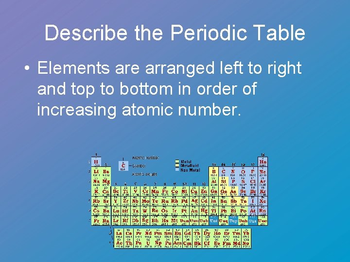 Describe the Periodic Table • Elements are arranged left to right and top to